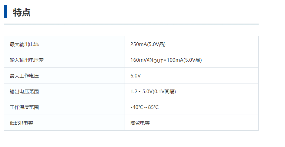 特瑞仕代理商，TOREX代理商，TOREX LDO线性稳压器，XC6206P332MR-G， XC6206J332MR-G ，XC6206P332PR.png