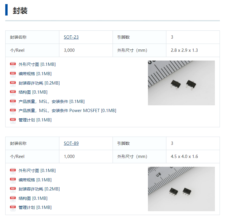 特瑞仕代理商，TOREX代理商，TOREX LDO线性稳压器，XC6206P332MR-G， XC6206J332MR-G ，XC6206P332PR.png