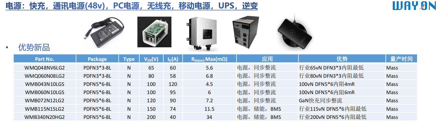 Wayon  MOS，维安代理商，维安MOS，WMx03N80M3， 800V功率 MOSFET.png