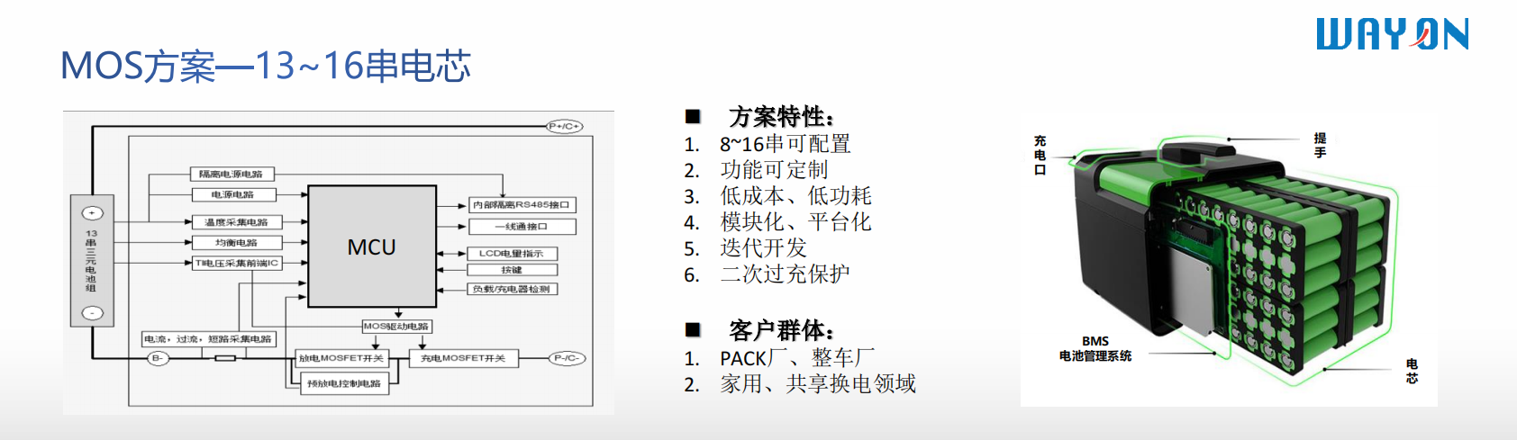 Wayon代理 ，维安MOS，维安代理商,维安智能控制器方案，维安电池管理系统BMS.png