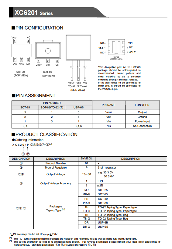 特瑞仕代理，TOREX代理，TOREX代理商，XC6201P332MR-G， 低压差线性稳压器.png