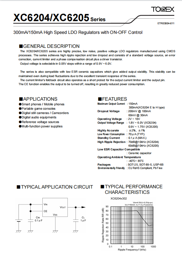 特瑞仕代理商，TOREX代理商，TORE代理，高速LDO电源线性稳压器，XC6204B332MR.png
