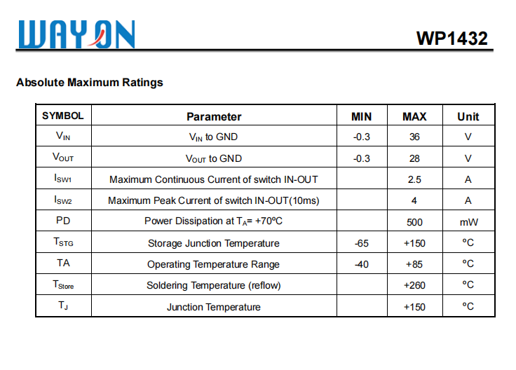 WAYON代理商，维安代理商，负载开关WP1432 ，替换INFINEON HITFET BSP 76.png