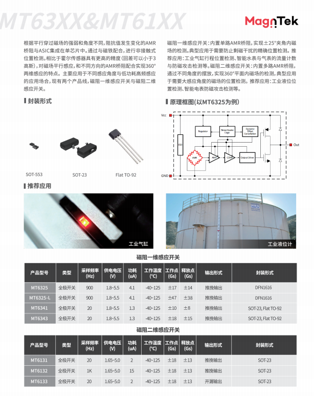 Magntek代理商，麦歌恩一级代理商，磁阻开关系列-MT6325DT，气缸，MT6325规格书.png