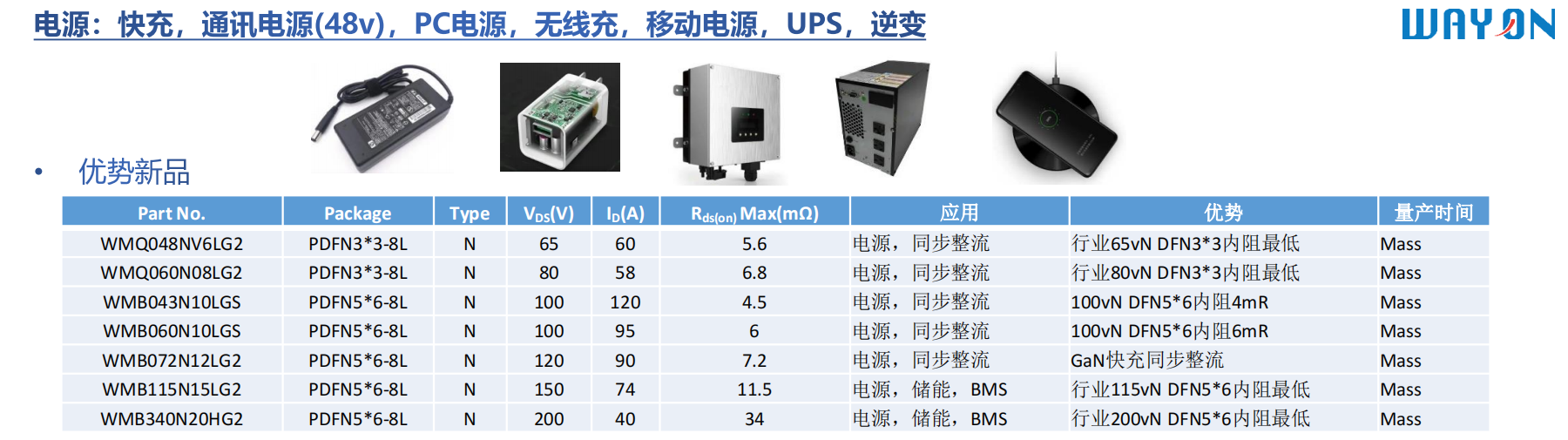 Wayon一级代理商，维安一级代理商，中低压MOS选型，维安规格书，维安产品参数.png