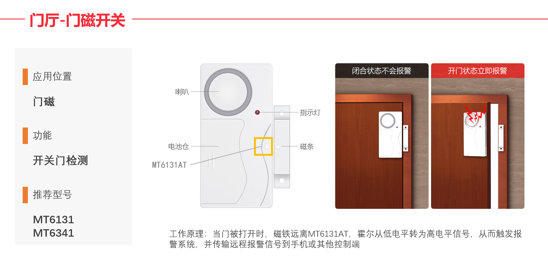 Magntek代理商，麦歌恩一级代理商，电表磁性开关位置检测芯片MT6131，MT6131规格书，MT6131原理图.png