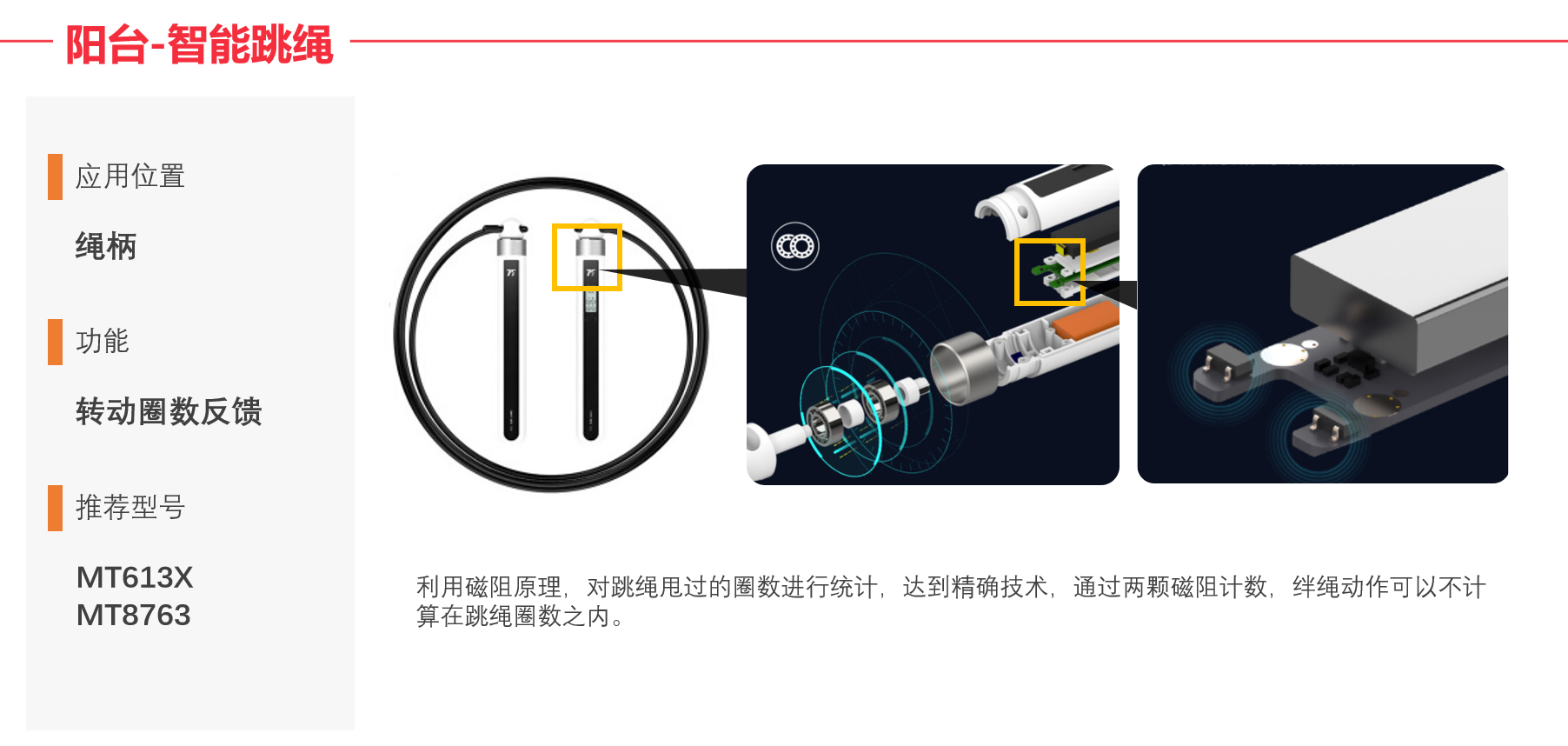 Magntek代理商，麦歌恩一级代理商，电表磁性开关位置检测芯片MT6131，MT6131规格书，MT6131原理图.png