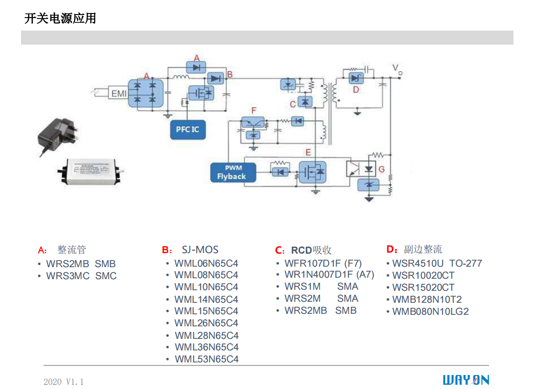 Wayon代理商，维安代理商，65W PD电源， 超结MOS管WMZ26N65C4 ， 同步整流管WMB085N10LG2.png