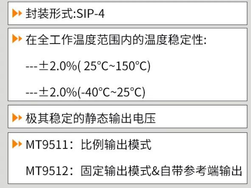 Magntek，麦歌恩代理商，汽车电流传感器模组，新能源汽车AEC-Q100，开环电流传感器，MT9511，MT9512 .png