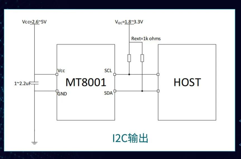 MagnTek，麦歌恩代理商，微距离磁性检测芯片，MT8001.png