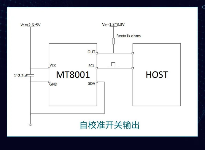 MagnTek，麦歌恩代理商，微距离磁性检测芯片，MT8001.png