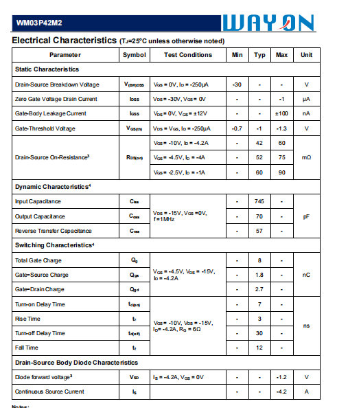 Wayon代理商，维安代理商，低压MOS管，WM03P42M2，AO3401A,ME2345A,CJ3401,NCE3401.png