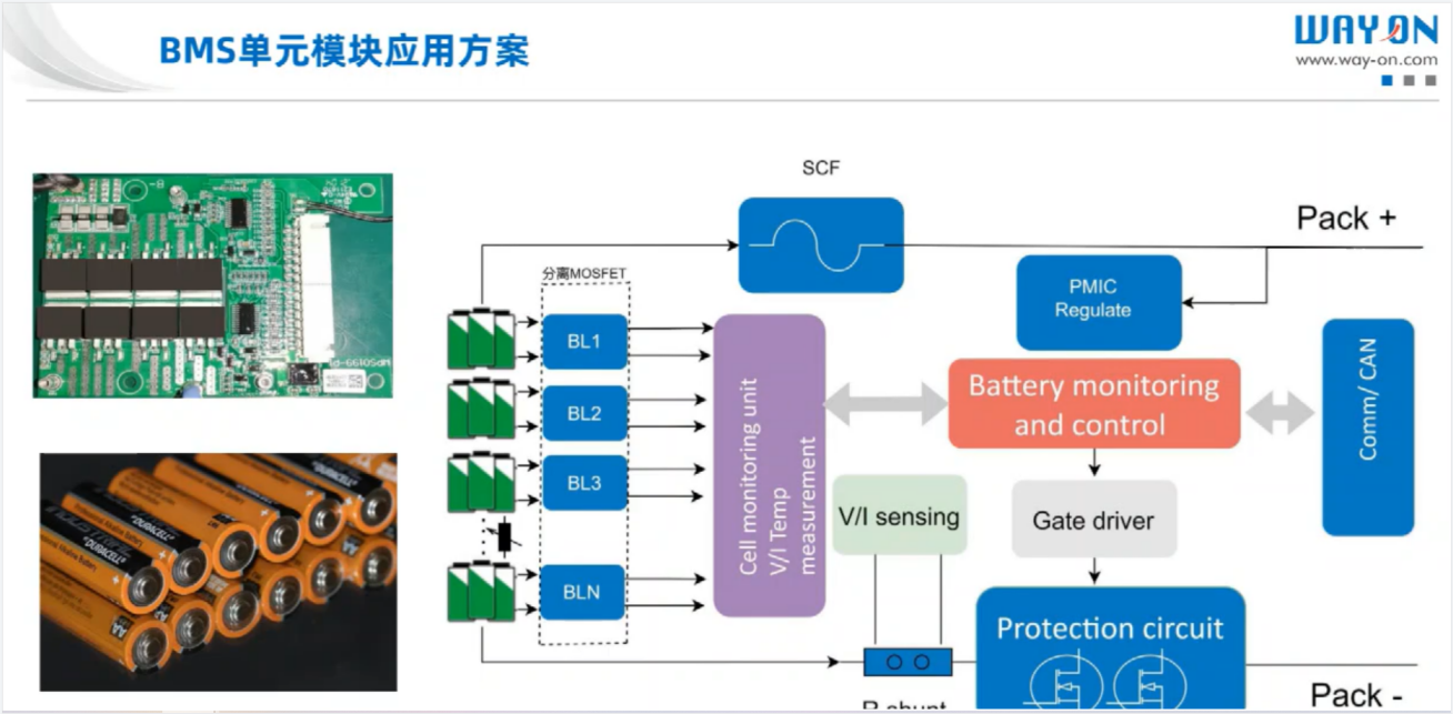 Wayon代理商，维安代理商，BMS单元模块方案，维安MOS管参数，BMS MOS管原理图.png