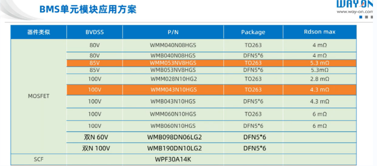 Wayon代理商，维安代理商，BMS单元模块方案，维安MOS管参数，BMS MOS管原理图.png