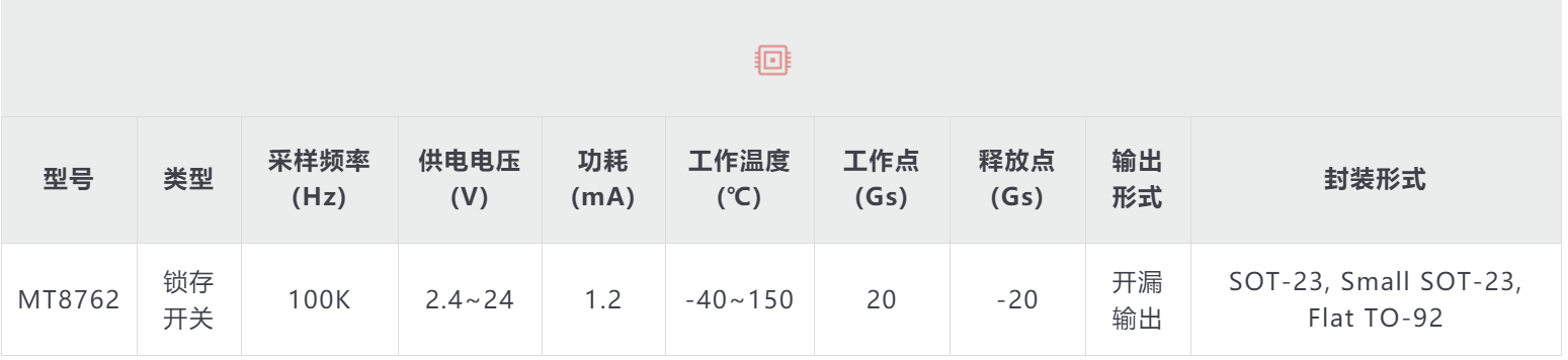 Magntek代理，麦歌恩代理，低功耗锁存型霍尔开关，MT8762 ，MT8763，MT8763原理图，MT8762规格书.png