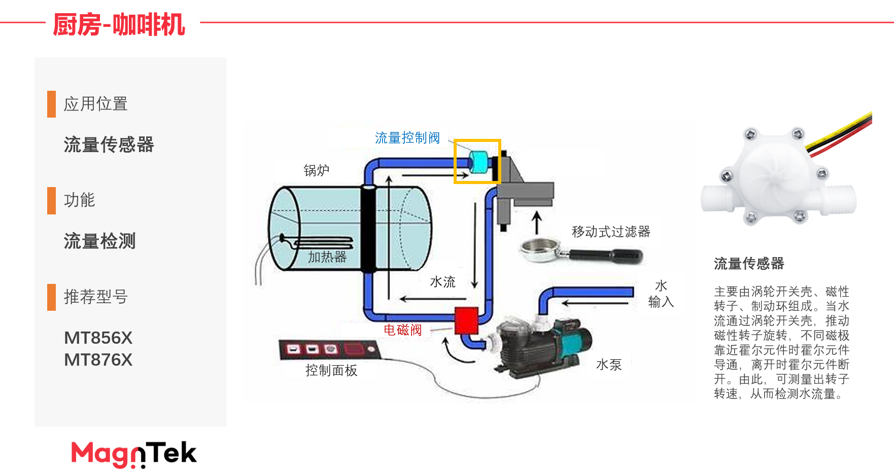 Magntek代理，麦歌恩代理，低功耗锁存型霍尔开关，MT8762 ，MT8763，MT8763原理图，MT8762规格书.png