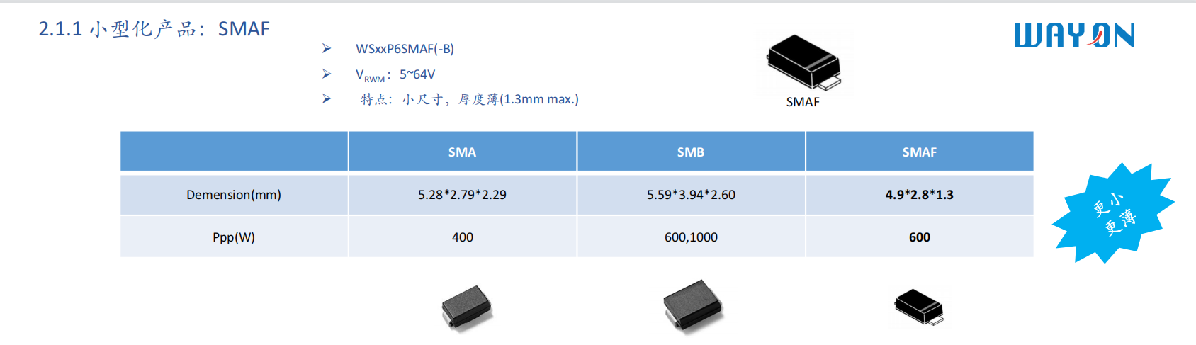 Wayon，维安，专利解密，P-型SOI，维安TVS，TVS.png