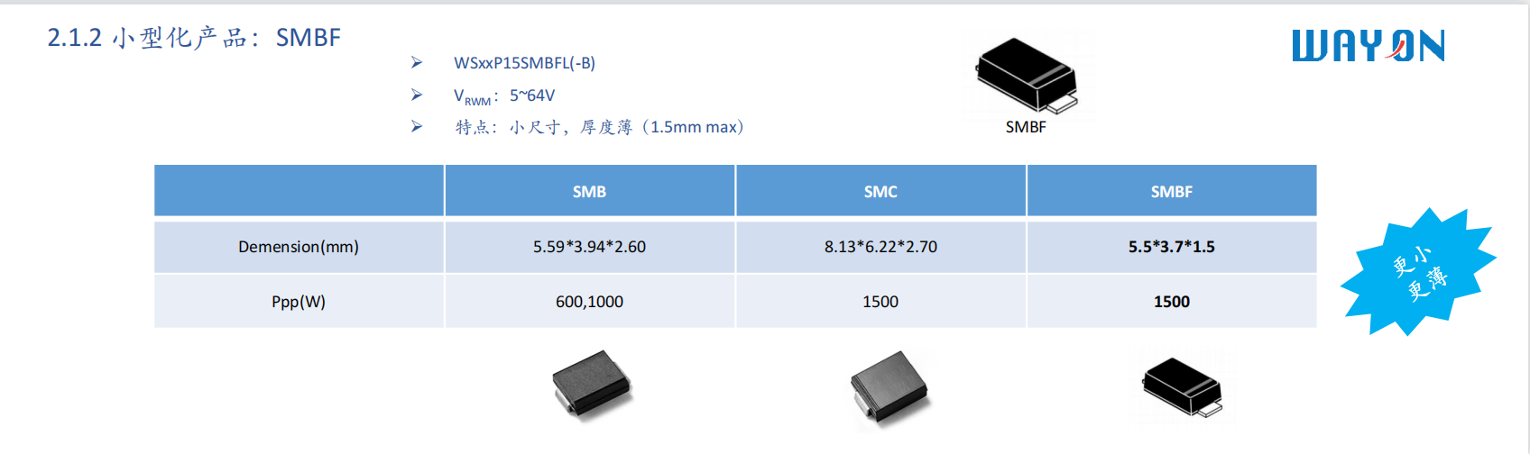 Wayon，维安，专利解密，P-型SOI，维安TVS，TVS.png