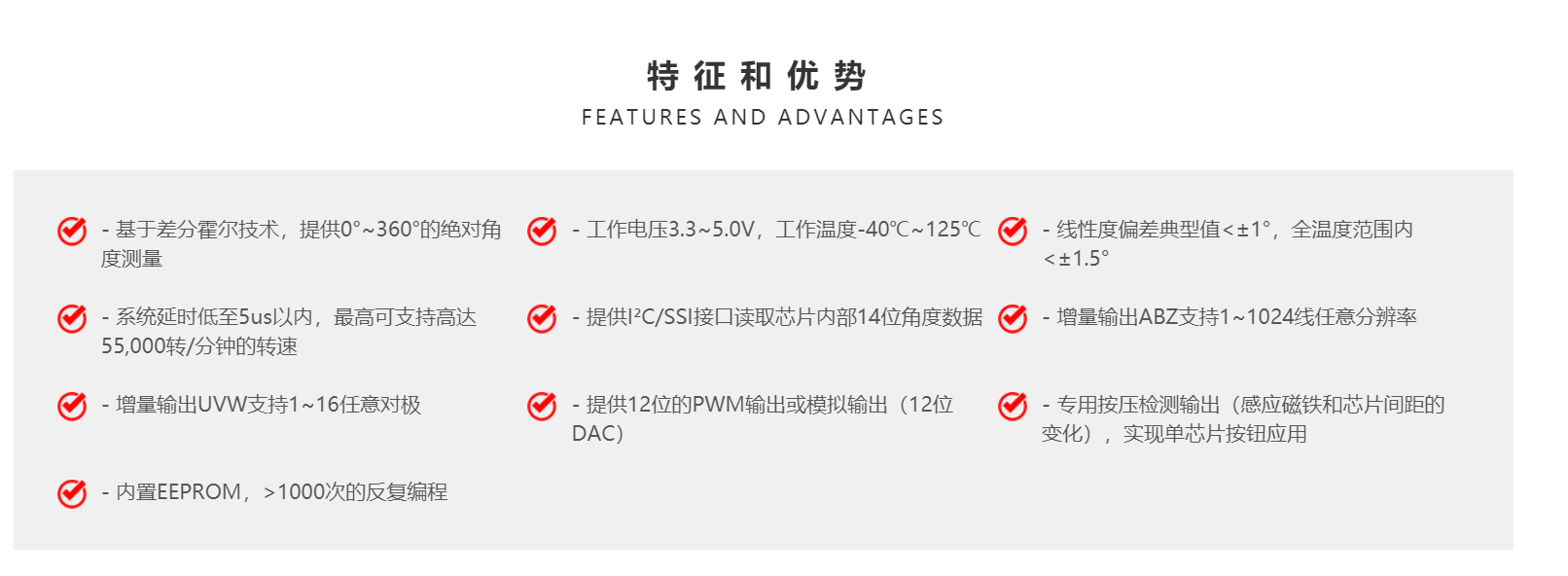 Magntek MT6701.麦歌恩MT6701,国产编码器芯片, 14bit高精度支持I2C、SPI、PWM等，可替换AS5045,AS5600,AS5047 .png