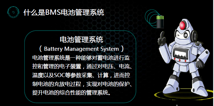 什么是BMS电池管理系统？BMS，电池管理系统，BMS电池管理系统.png