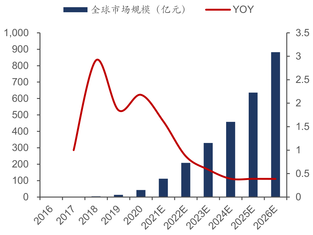 发力新兴小赛道，快来了解维安便携式储能全套方案.png