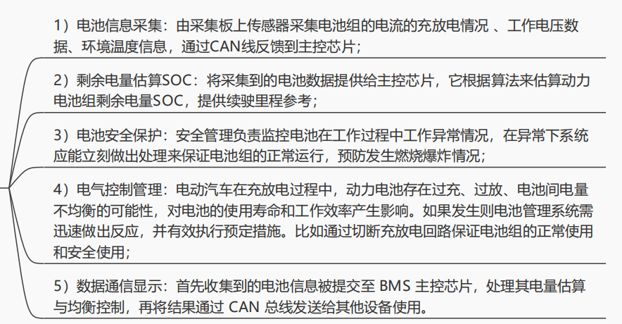 一文入门BMS（电池管理系统），为什么需要BMS，BMS有什么功能，什么是BMS，BMS拓扑结构.png