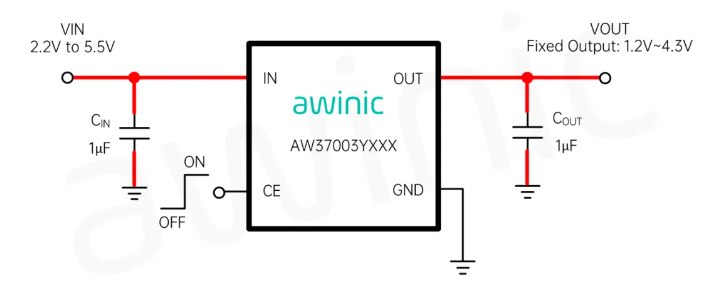 艾为代理商，高电源抑制比LDO、低噪声LDO，AW37003YXXX.png