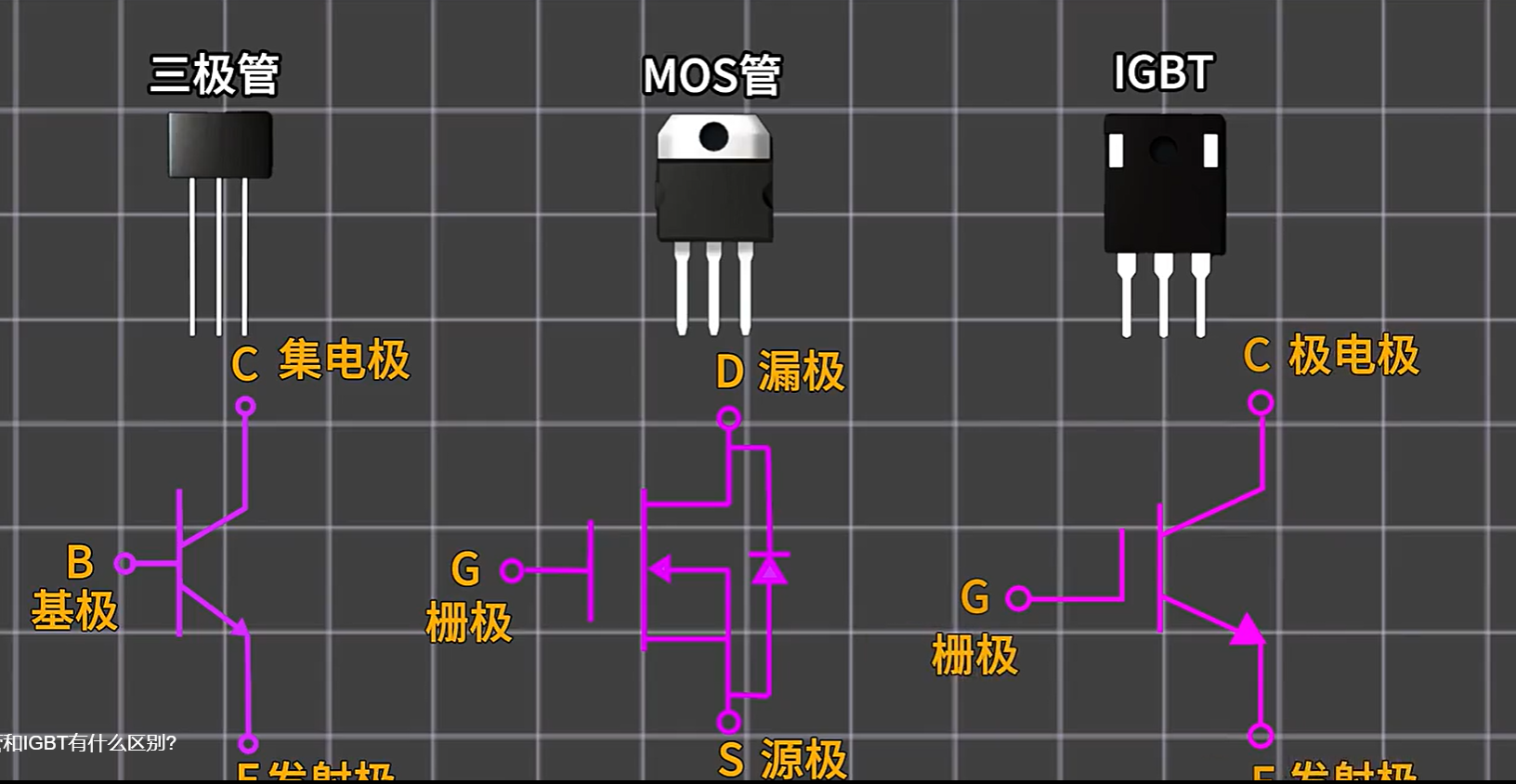 维安代理商，维安IGBT，维安MOSFET，IGBT和MOS区别.png