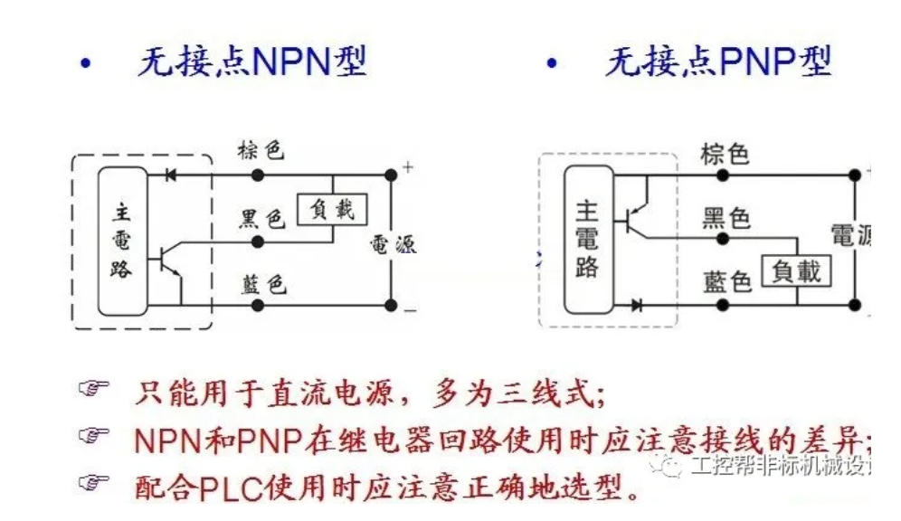 什么是气缸专用磁开关传感器，麦歌恩气缸专用磁开关传感器，MT6325DT，MT6327DT.png